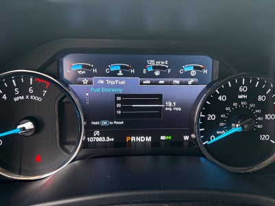 2019 Ford Expedition MAX Limited