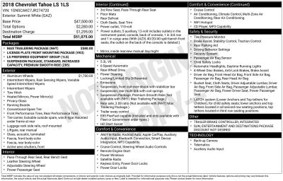 2018 Chevrolet Tahoe LS