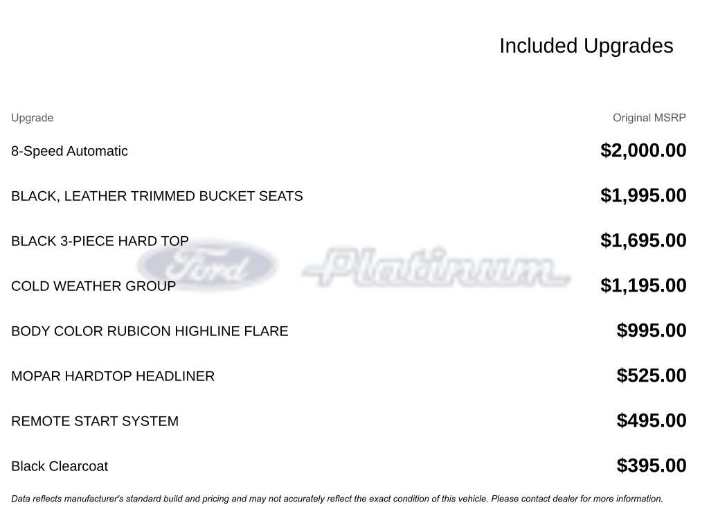 2022 Jeep Wrangler Unlimited Rubicon