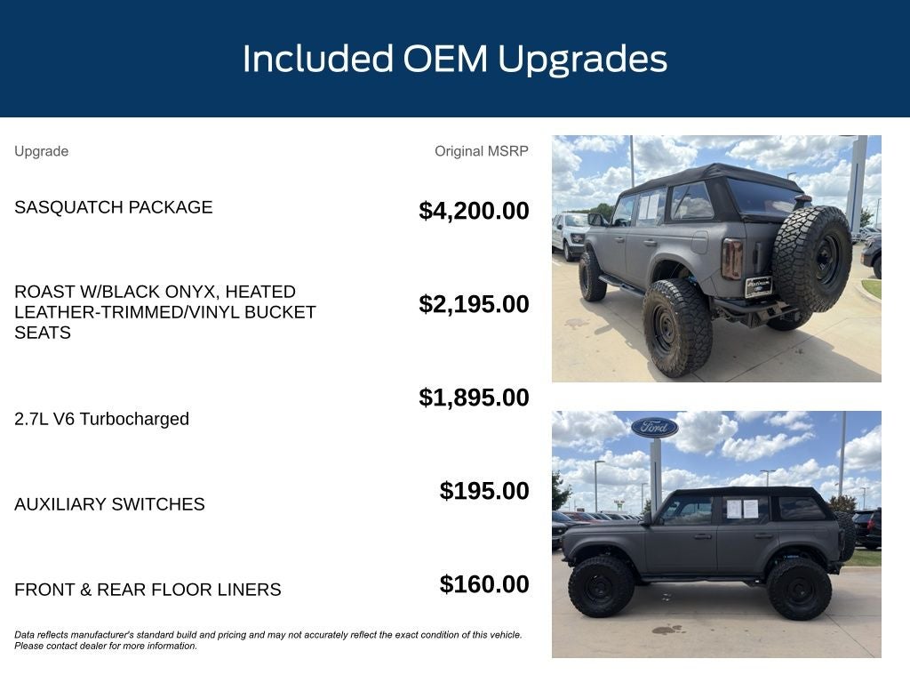 2021 Ford Bronco Outer Banks
