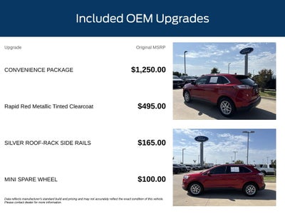 2023 Ford Edge SEL