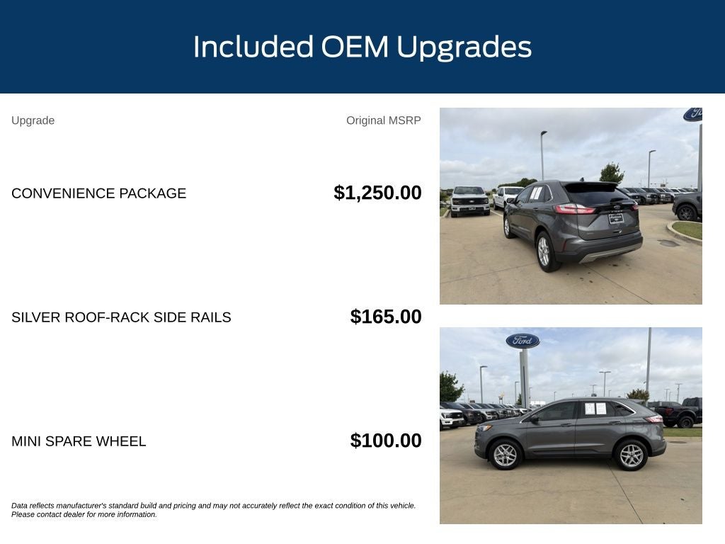2024 Ford Edge SEL